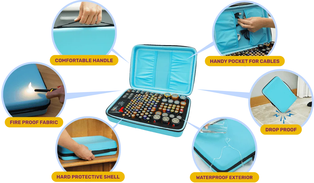 Batterie Organizer Bag