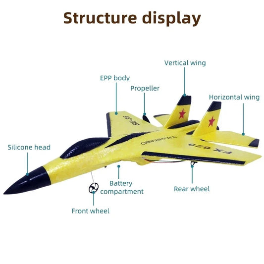 Fernbedienung LED-Flugzeug