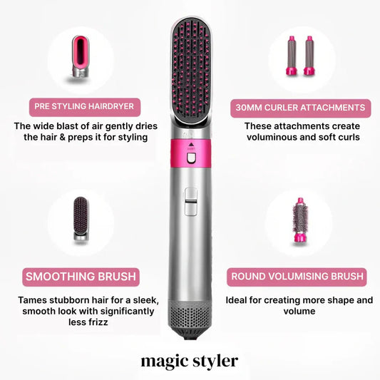 Zap Styler
