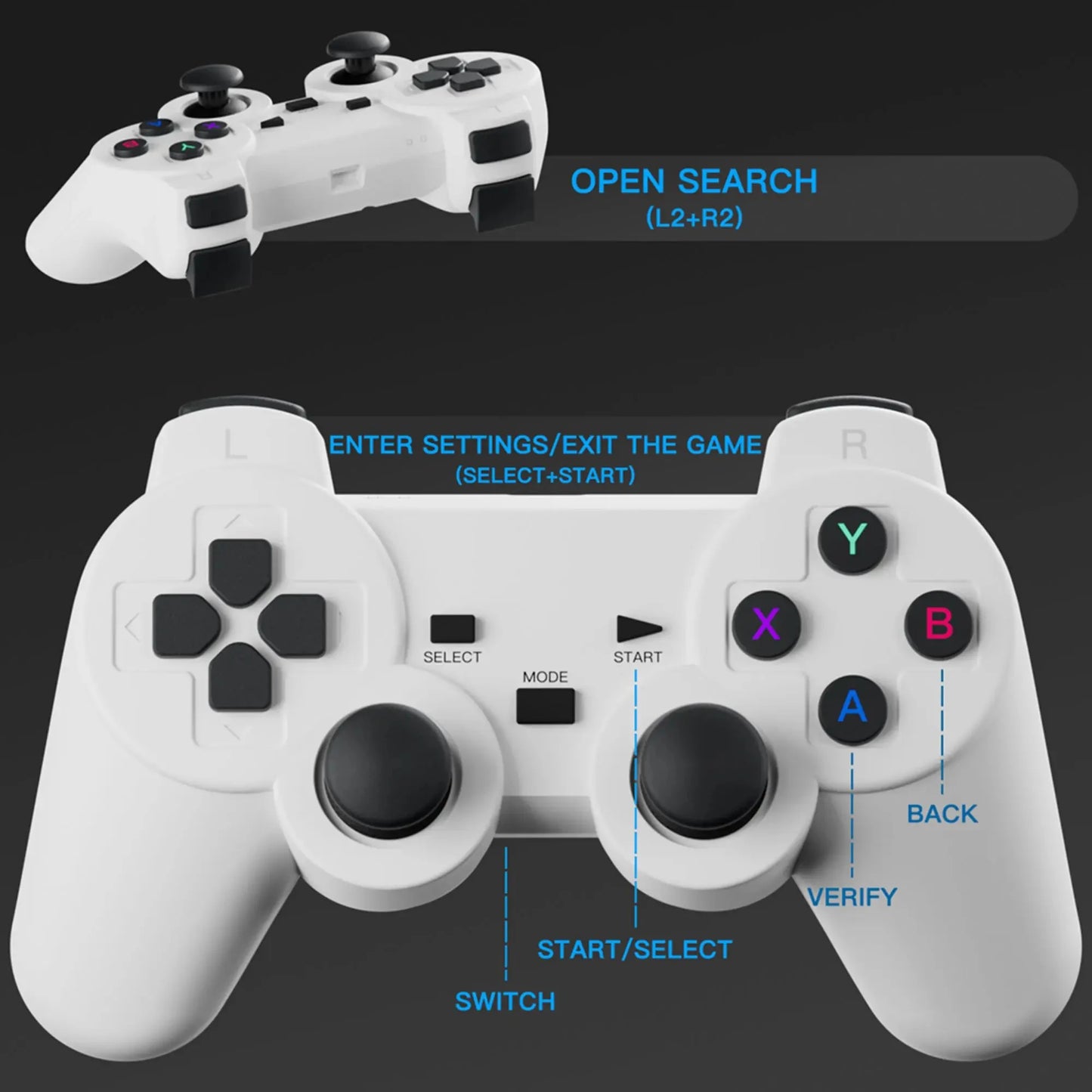 4K Smart Projektor mit 2 Gamepads