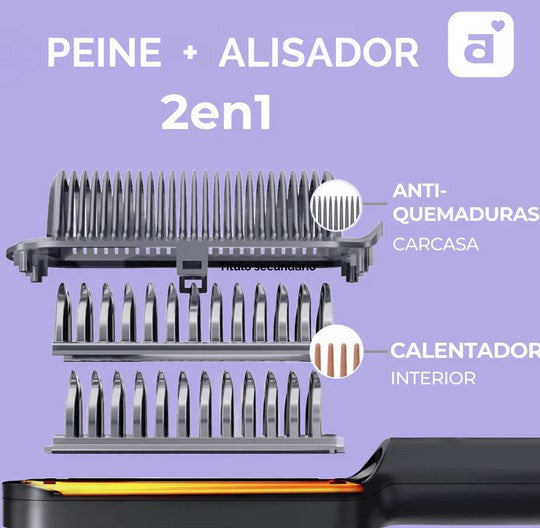 Brushliss Alisador