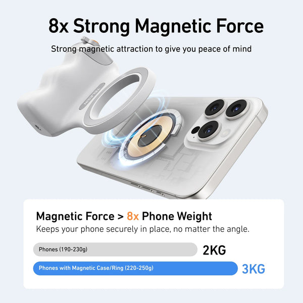 MagGrip Smartphone Kamera-Handgriff Pro Plus