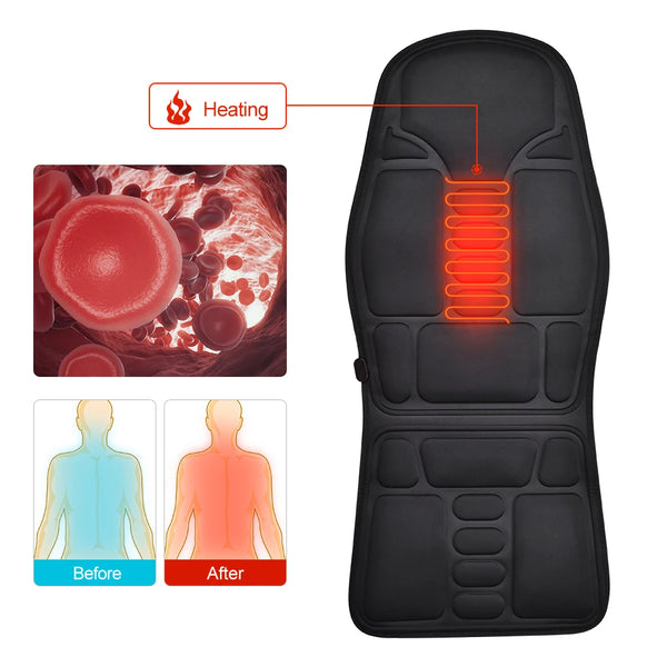 Entspannungs-Massagematte für Zuhause